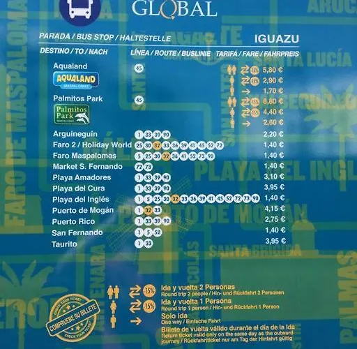 5 Min Walk From Yumbo 208 * Playa del Ingles (Gran Canaria)